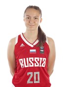Headshot of Ksenia FILIMONOVA