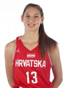 Headshot of Iva Bosnjak