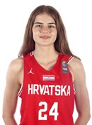 Headshot of Viktorija CURIC