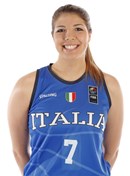 Profile image of Caterina GILLI