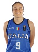 Profile image of Giulia NATALI