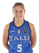 Profile image of Alessandra ORSILI