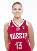 Headshot of Anastasiia Zotkina