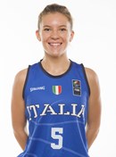 Profile image of Giulia IANEZIC