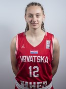 Profile image of Nika KURDIJA