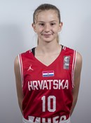 Profile image of Ivona JAKOVLJEVIC