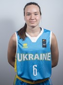 Headshot of Kateryna Yashchuk