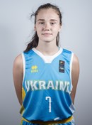 Headshot of Valeriia KAZANTSEVA