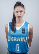 Headshot of Yana Katerynchyk