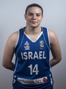 Profile image of Rotem SCHUSTER
