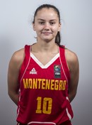 Headshot of Marija Baosic