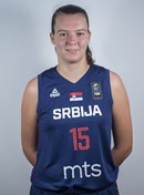 Headshot of Milica Sekulic