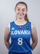 Headshot of Ema Spisiakova