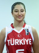 Headshot of Sugranur Hatice Sonmez