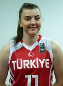 Profile image of Elif BAYRAM