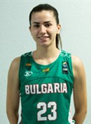Profile image of Ivana  NIKOLOVA