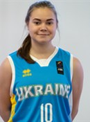 Headshot of Olena Popova