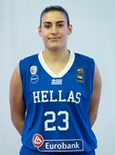 Profile image of Eleni FARROU