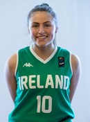 Profile image of Niamh KENNY