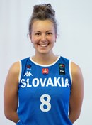 Headshot of Barbora BOHUSOVA