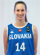 Headshot of Sofia VIRASZTOOVA
