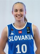 Headshot of Jana Lysova