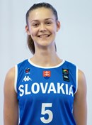 Headshot of Petra Oborilova