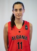 Profile image of Joana MECO