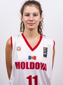 Profile image of Loredana CERNETCHI