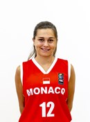 Profile image of Janna LA CASCIA