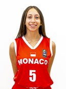 Profile image of Anna TORTEROLO