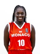 Profile image of Tinane N'DIAYE
