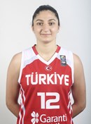 Profile image of Zeynep GUL