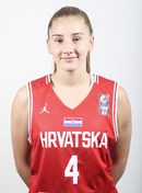 Headshot of Andjela KATAVIC
