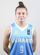 Headshot of Oksana Fastova