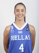 Headshot of Angeliki Tzanetatou