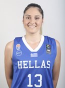 Headshot of Maria  Anastasopoulou