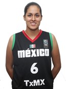 Profile image of Mariana VALENZUELA