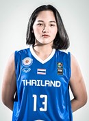 Profile image of Phanwasa BOONJUN