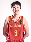 Profile image of Xinyu LUO