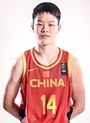 Profile image of Kun HUANG