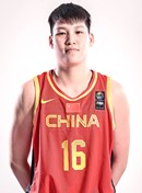Profile image of Jiajin YU