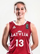 Profile image of Betija RUDZITE