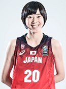 Profile image of Sakura NOGUCHI