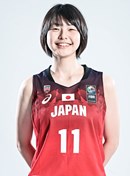 Profile image of Norika KONNO