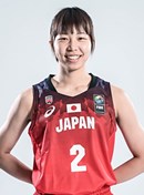 Profile image of Nanako TODO