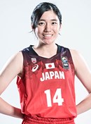 Headshot of Karin Imori