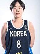 Profile image of Seoi EOM