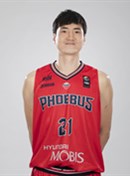 Profile image of Yong-Jun OH