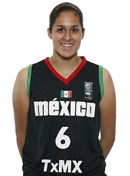 Profile image of Mariana VALENZUELA